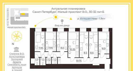 Готовый бизнес, 86.6 м2 Санкт-Петербург