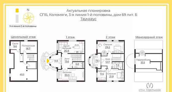 5-комн. квартира, 327 м2, 1/4 эт. Санкт-Петербург