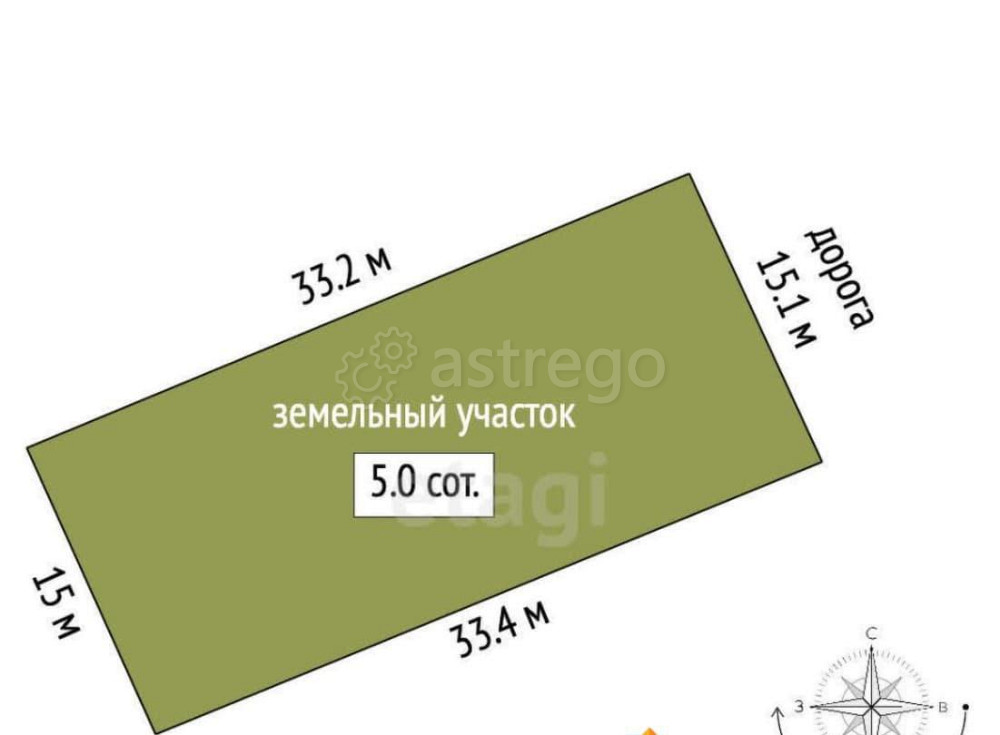 Земельный участок, 4.99 сотки Москва - изображение 5