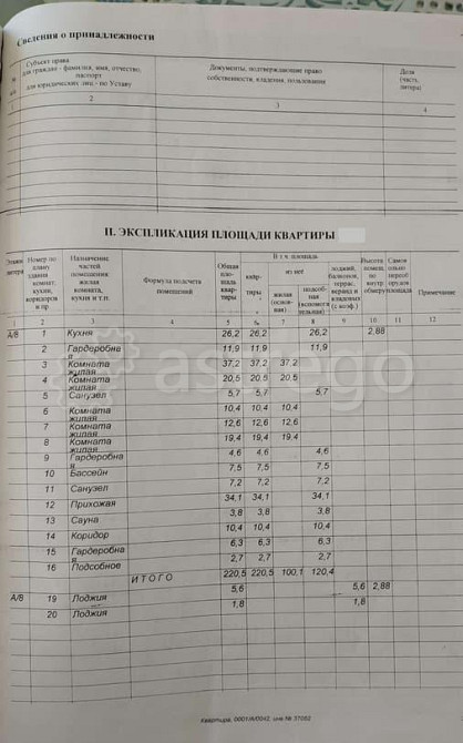 5-комн. квартира, 270 м2, 6/7 эт. Белгород - изображение 4