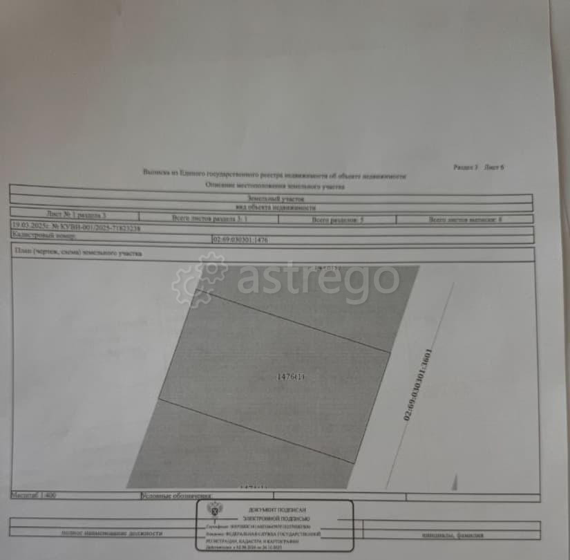 Коммерческий участок, 10.03 сотки Благовещенск - изображение 1