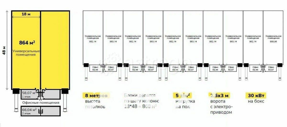 Свободного назначения, 4000 м2 Лыткарино - изображение 3
