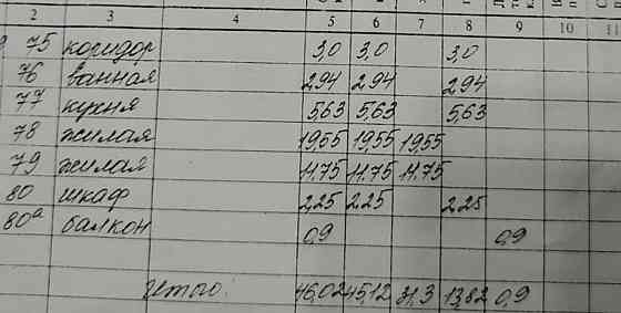 2-комн. квартира, 45.1 м2, 3/5 эт. Белгород