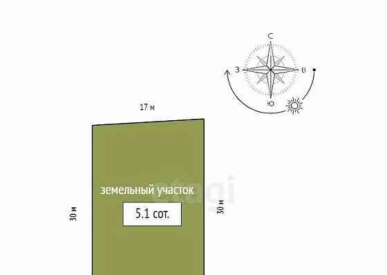 Дом, 105 м2, 5.1 сотки, 2 эт. Емельяново