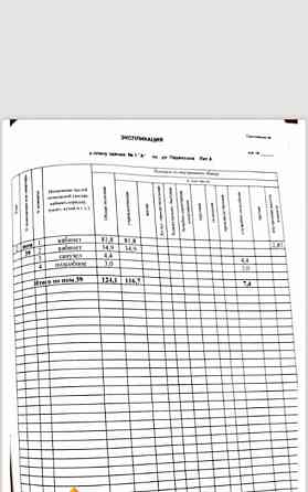 Свободного назначения, 124.1 м2 Красноярск
