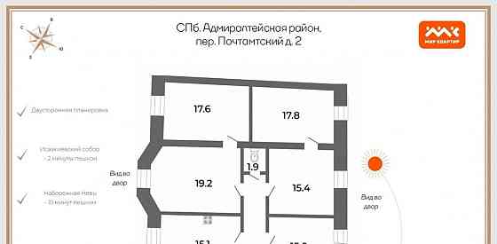 5-комн. квартира, 113.4 м2, 6/6 эт. Санкт-Петербург
