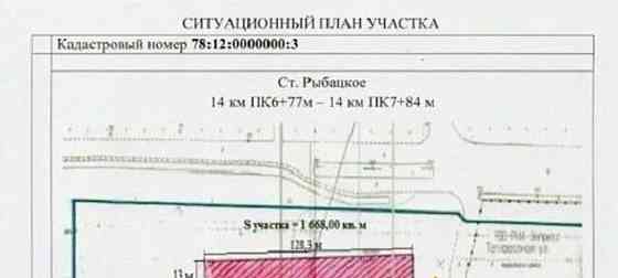 Свободного назначения, 1668 м2 Санкт-Петербург