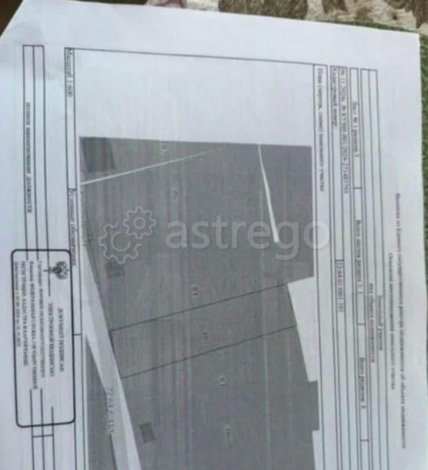 Земельный участок, 7.42 сотки Белокуриха - изображение 2
