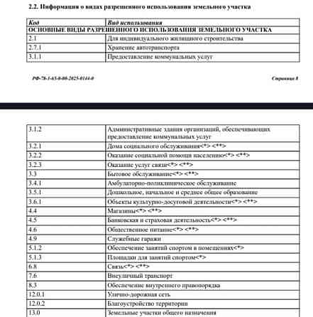 Земельный участок, 14 соток Санкт-Петербург