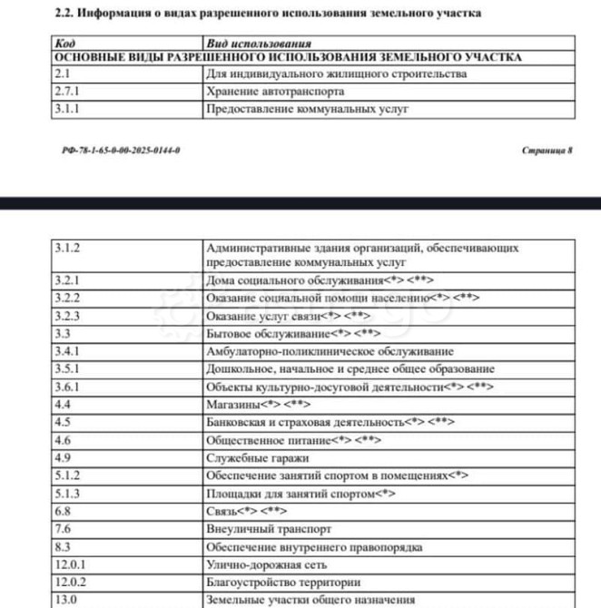 Земельный участок, 14 соток Санкт-Петербург - изображение 6