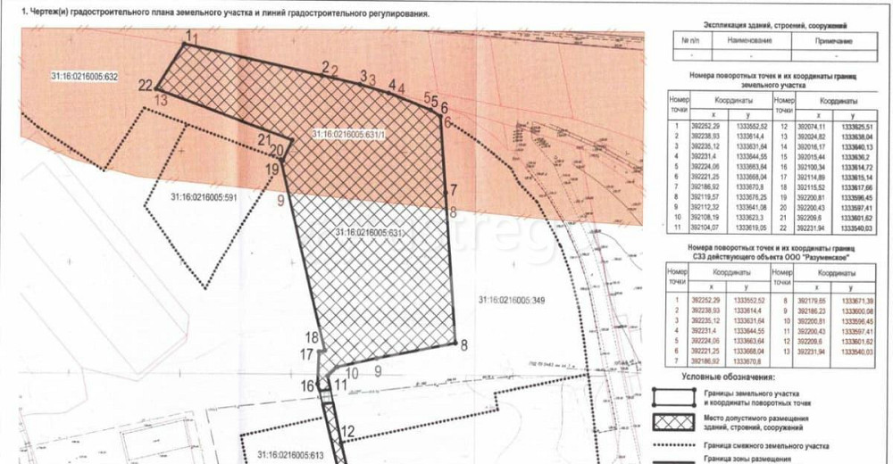 Коммерческий участок, 1 га Белгород - изображение 4