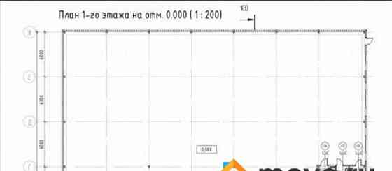 Производственное, 1500 м2 Санкт-Петербург