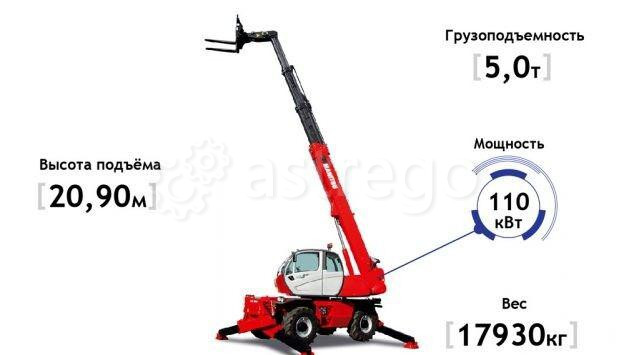 Погрузчик телескопический Manitou MT-х 1840 Новосибирск - изображение 1