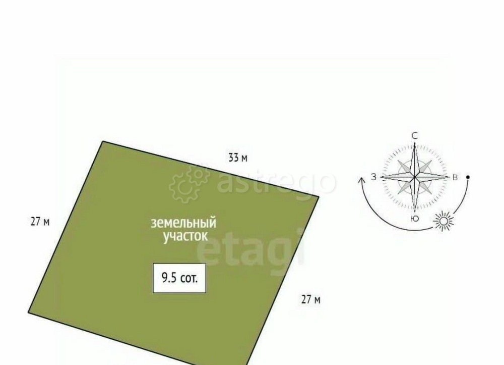 Земельный участок, 9.5 сотки Красноярск - изображение 7