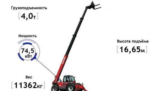 Погрузчик телескопический SUNWARD SWTH4517 Пермь