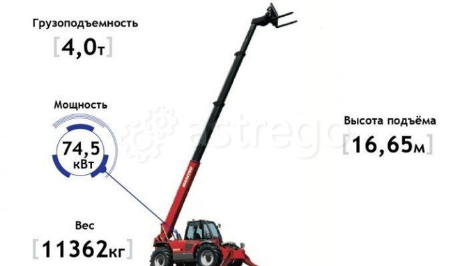 Погрузчик телескопический SUNWARD SWTH4517 Пермь - изображение 1