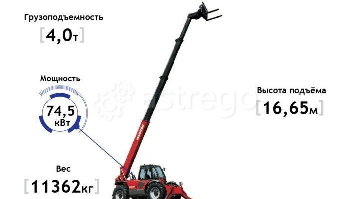 Погрузчик телескопический SUNWARD SWTH4517 Пермь - изображение 1