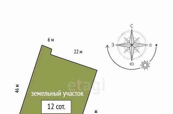Дом, 90 м2, 13 соток, 1 эт. Емельяново