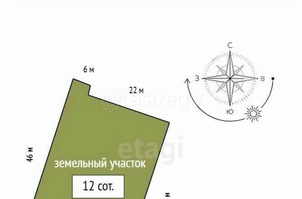 Дом, 90 м2, 13 соток, 1 эт. Емельяново - изображение 2