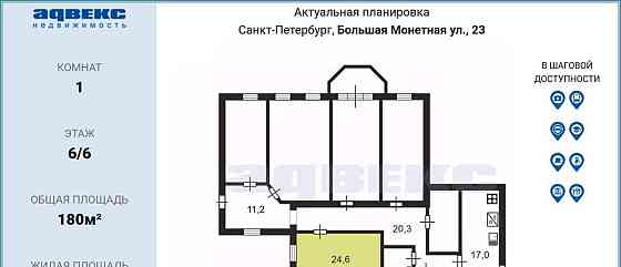 Комната, 24.6 м2, 6/6 эт. Санкт-Петербург