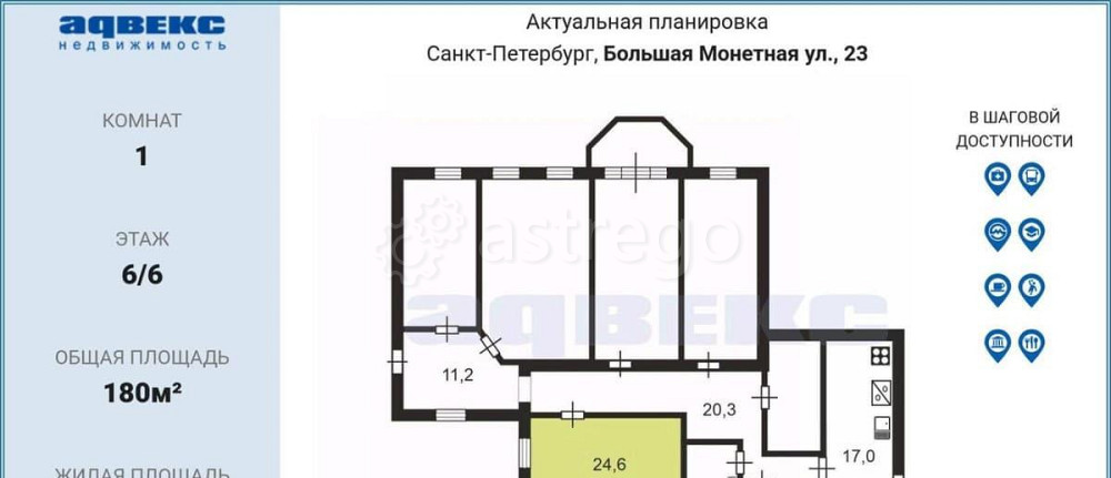 Комната, 24.6 м2, 6/6 эт. Санкт-Петербург - изображение 5