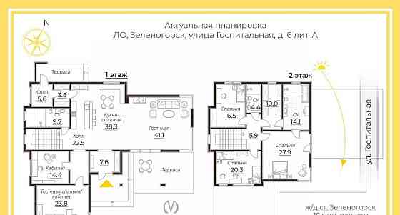 Дом, 253 м2, 10 соток, 2 эт. Санкт-Петербург