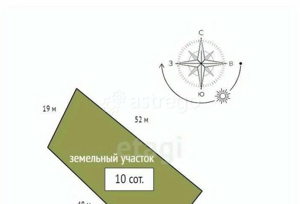 Земельный участок, 10 соток Красноярск - изображение 2