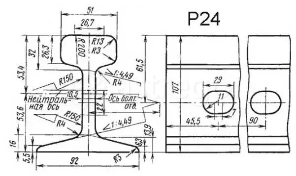 Рельсы шахтные Р-24 ГОСТ6368-82 бу узкоколейные Владимир - изображение 2