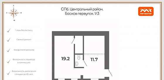 Офис, 34.1 м2 Санкт-Петербург