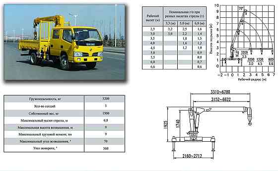 Бортовой автомобиль УРАЛ С35 (6x4) с КМУ Kanglim 1256 Владивосток