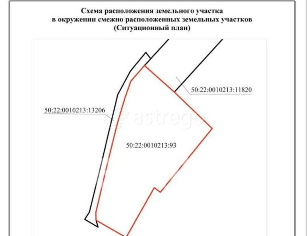 Коммерческий участок, 37 соток Люберцы - изображение 5