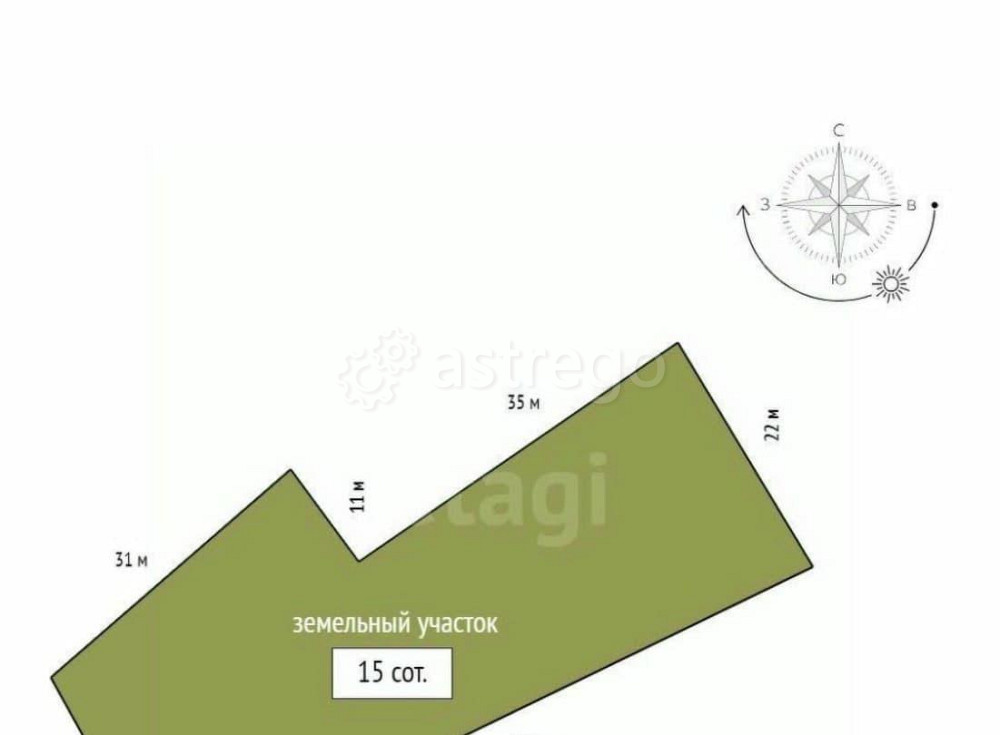 Земельный участок, 15 соток Красноярск - изображение 3