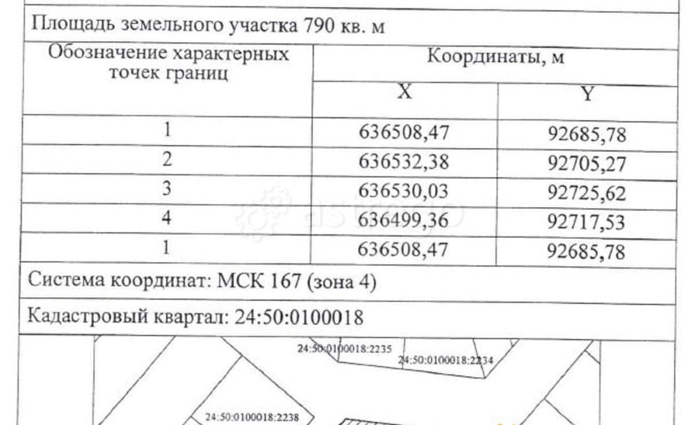 Земельный участок, 7.9 сотки Красноярск - изображение 1