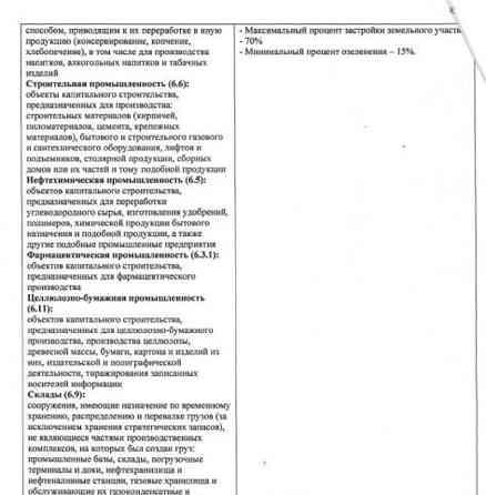 Коммерческий участок, 1.39 га Белгород