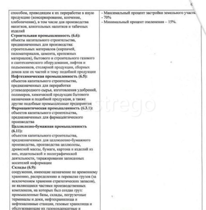 Коммерческий участок, 1.39 га Белгород - изображение 6