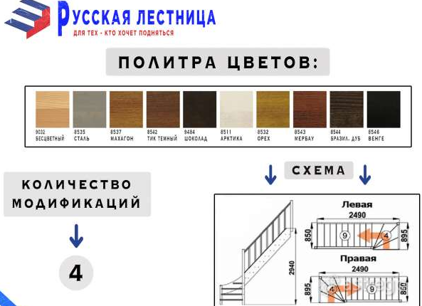 Деревянная Лестница (ЛС-07м1) Екатеринбург - изображение 2