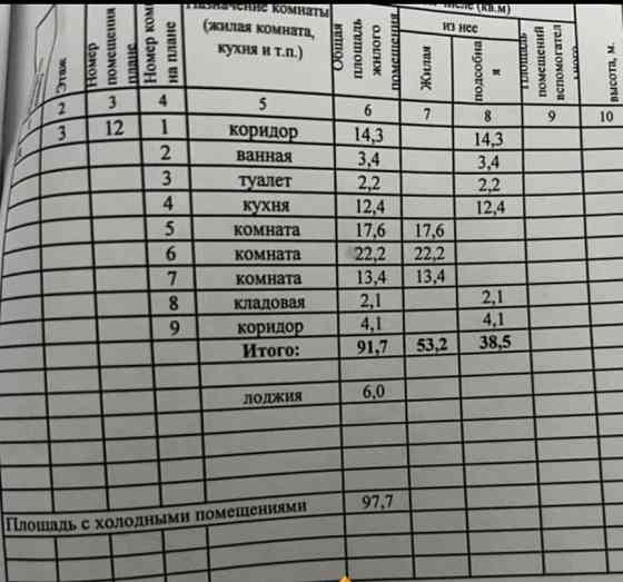 3-комн. квартира, 97.7 м2, 3/5 эт. Горно-Алтайск