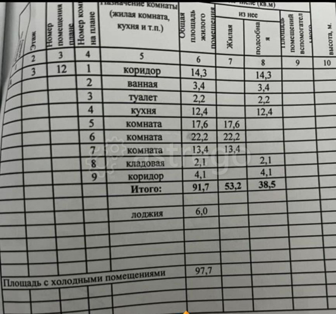 3-комн. квартира, 97.7 м2, 3/5 эт. Горно-Алтайск - изображение 2