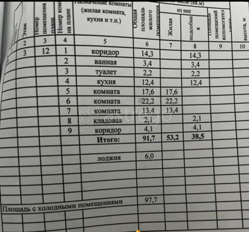 3-комн. квартира, 97.7 м2, 3/5 эт. Горно-Алтайск - изображение 2