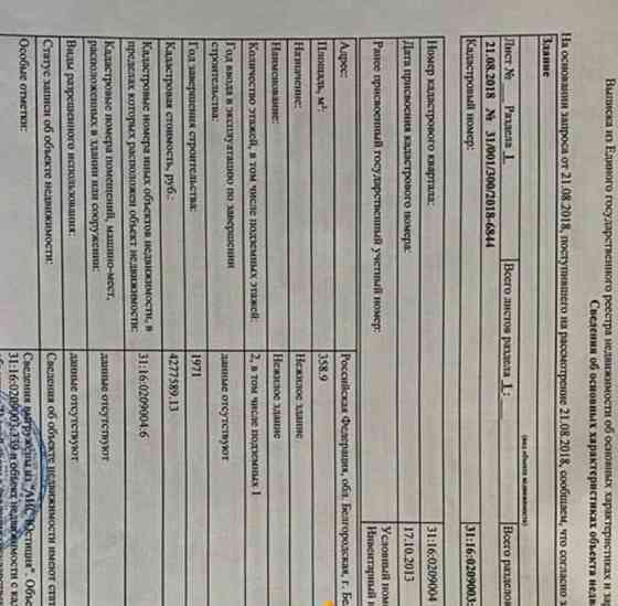 Торговое помещение, 600 м2 Белгород
