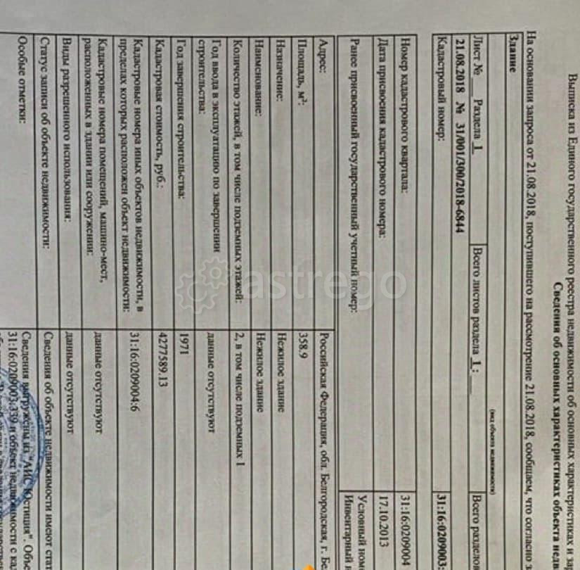 Торговое помещение, 600 м2 Белгород - изображение 5