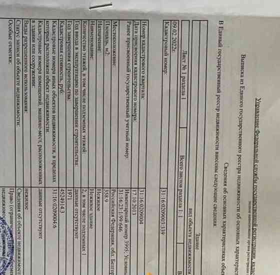 Торговое помещение, 600 м2 Белгород