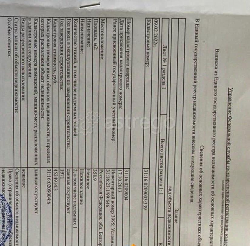 Торговое помещение, 600 м2 Белгород - изображение 6