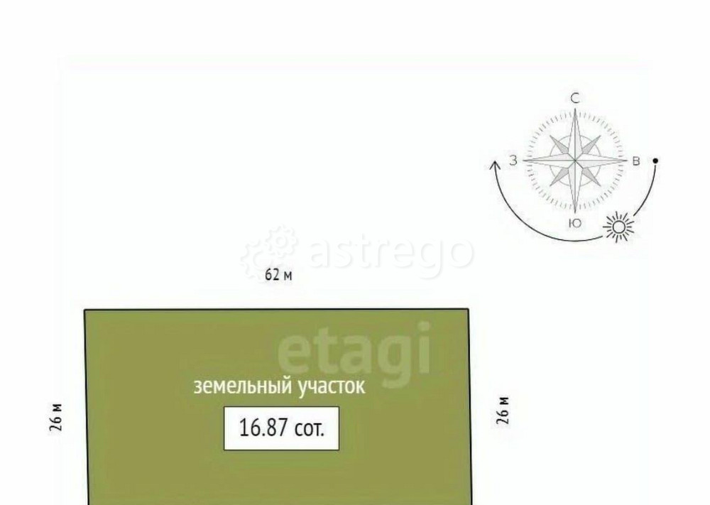 Земельный участок, 16.87 сотки Березовка - изображение 7