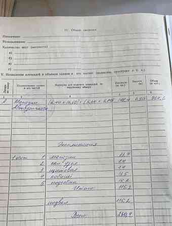 Отдельное здание, 115.2 м2 Майма