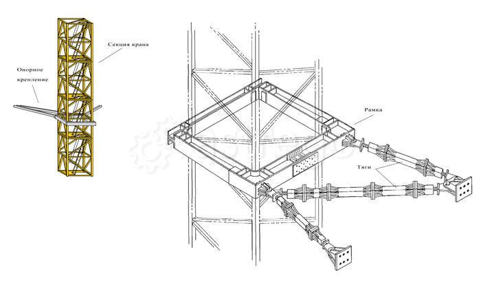 Быстромонтируемый башенный кран Liebherr 32 ТТ Челябинск - изображение 1