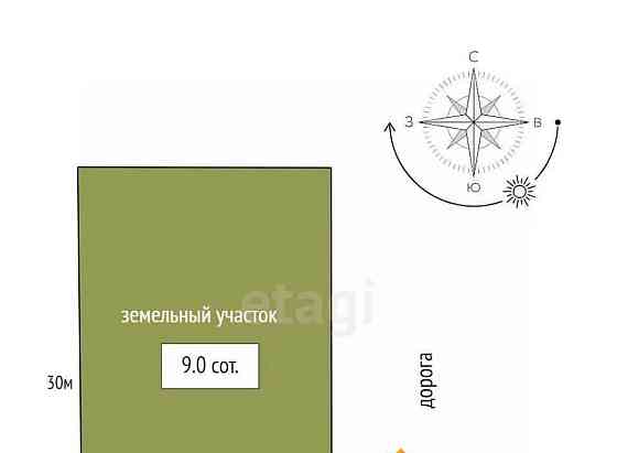 Дом, 121 м2, 9 соток, 2 эт. Санкт-Петербург