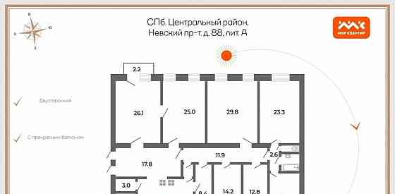 6-комн. квартира, 220 м2, 3/6 эт. Санкт-Петербург