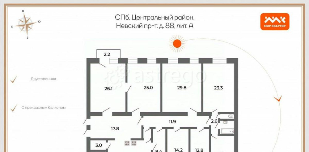 6-комн. квартира, 220 м2, 3/6 эт. Санкт-Петербург - изображение 4