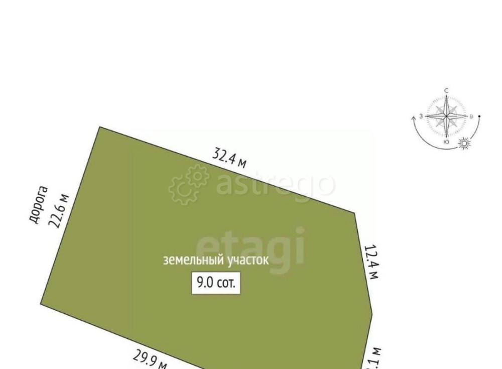 Земельный участок, 8.98 сотки Котлас - изображение 2